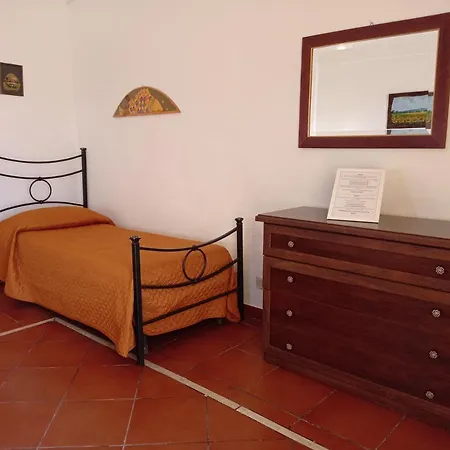 Guardia - Immobilevante Ponza
